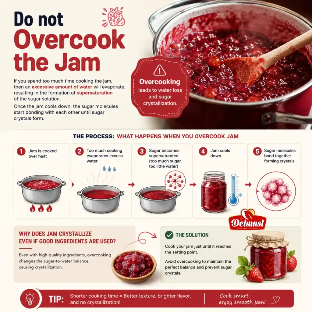 Do not Overcook the Jam!