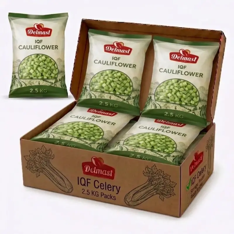 Packaging Options
