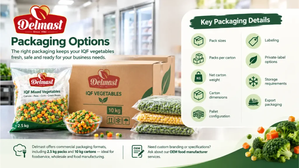 4. Packaging Options